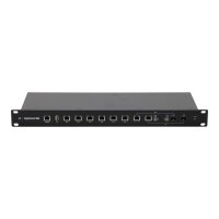 EdgeRouter Pro ERPro-8 8x Gigabit RJ-45 2x SFP Managed 1U Rack Router