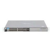 ProCurve 2810-24G J9021A 20X Gigabit Ethernet 4X SFP Managed Switch