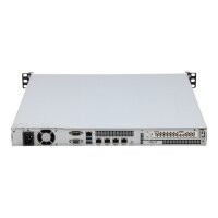 E3C236D4M-4L C236 Xeon E3-1200 V6 0GB DDR4 4X SFF Rack Server + Rail Kit