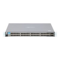 ProCurve 2810-48G J9022A 48x RJ-45 4x SFP L2 Managed Rack Switch