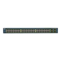 Catalyst 3560 WS-C3560-48TS-S 48-Port 10/100 4x SFP L3 Managed Switch