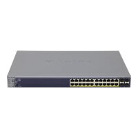 ProSafe GS724TPS 24-Port PoE 4x SFP Gigabit Ethernet Smart Switch