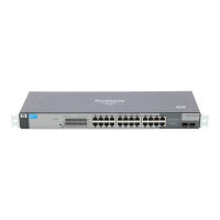 ProCurve 1700-24 J9080A 24x RJ-45 2x SFP Gigabit Managed Rack Switch