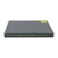 Catalyst WS-C3550-48-SMI 48-Port 10/100 RJ-45 2x GBIC Managed Switch with Rack Ears