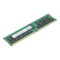 32GB 2Rx4 PC4-2933Y DDR4 ECC RDIMM HMA84GR7JJR4N-WM...