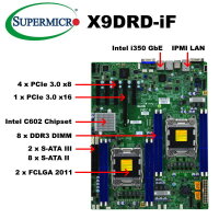 X9DRD-iF Intel C602 LGA 2011 DDR3 ECC i350 Dual GbE E-ATX...