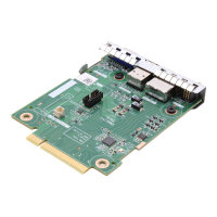 EMC R6525 R7525 R6615 R7615 iDRAC USB VGA Rear I/O Module Card