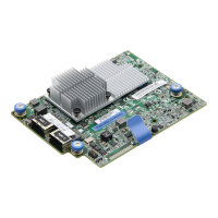 Smart Array P440AR 2GB FBWC SAS-3 749796-001 786760-001...